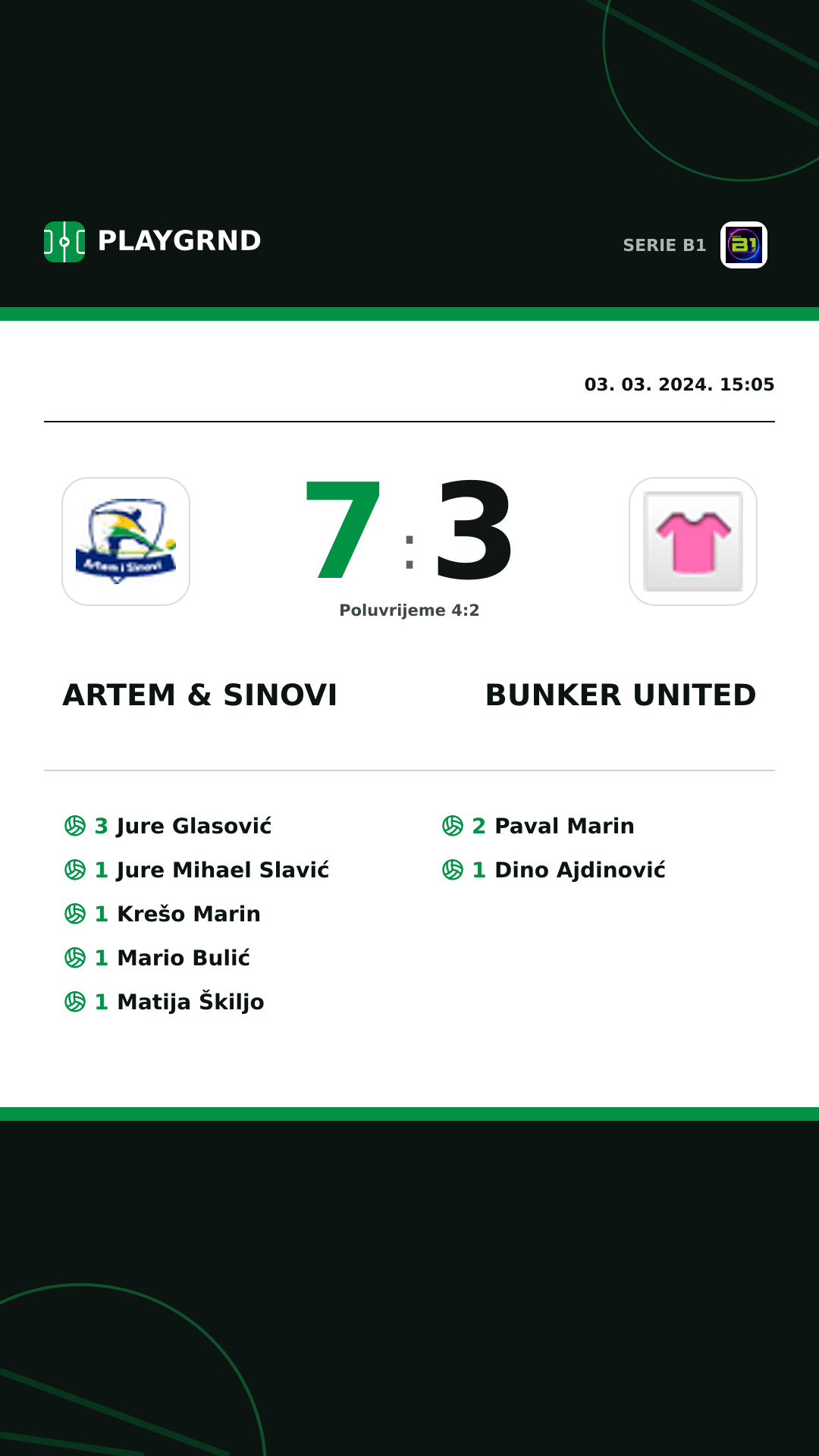 Instagram slika: Artem & Sinovi 7:3 Bunker United