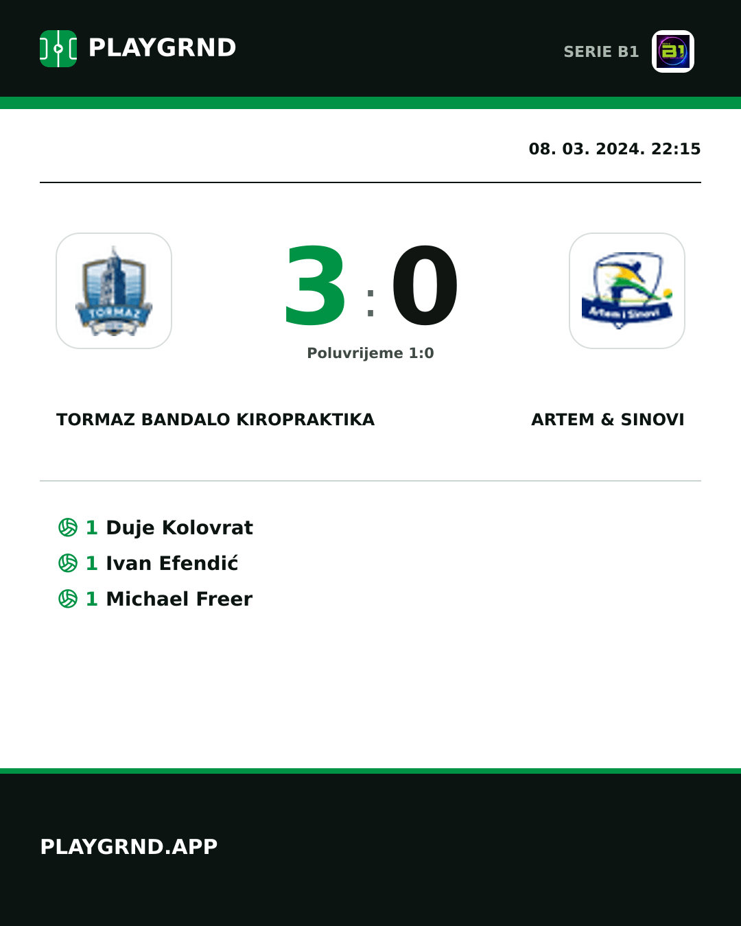 Instagram slika: Tormaz Bandalo Kiropraktika 3:0 Artem & Sinovi