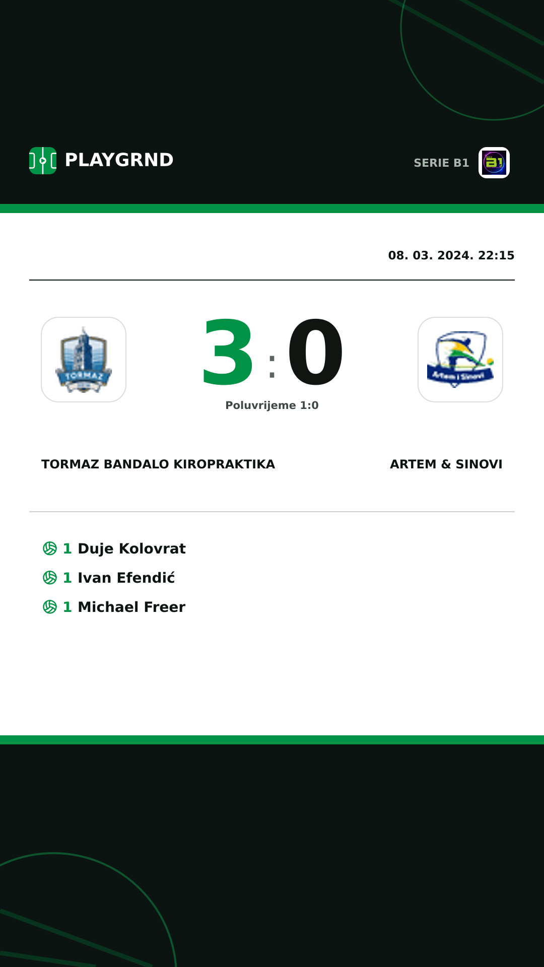 Instagram slika: Tormaz Bandalo Kiropraktika 3:0 Artem & Sinovi