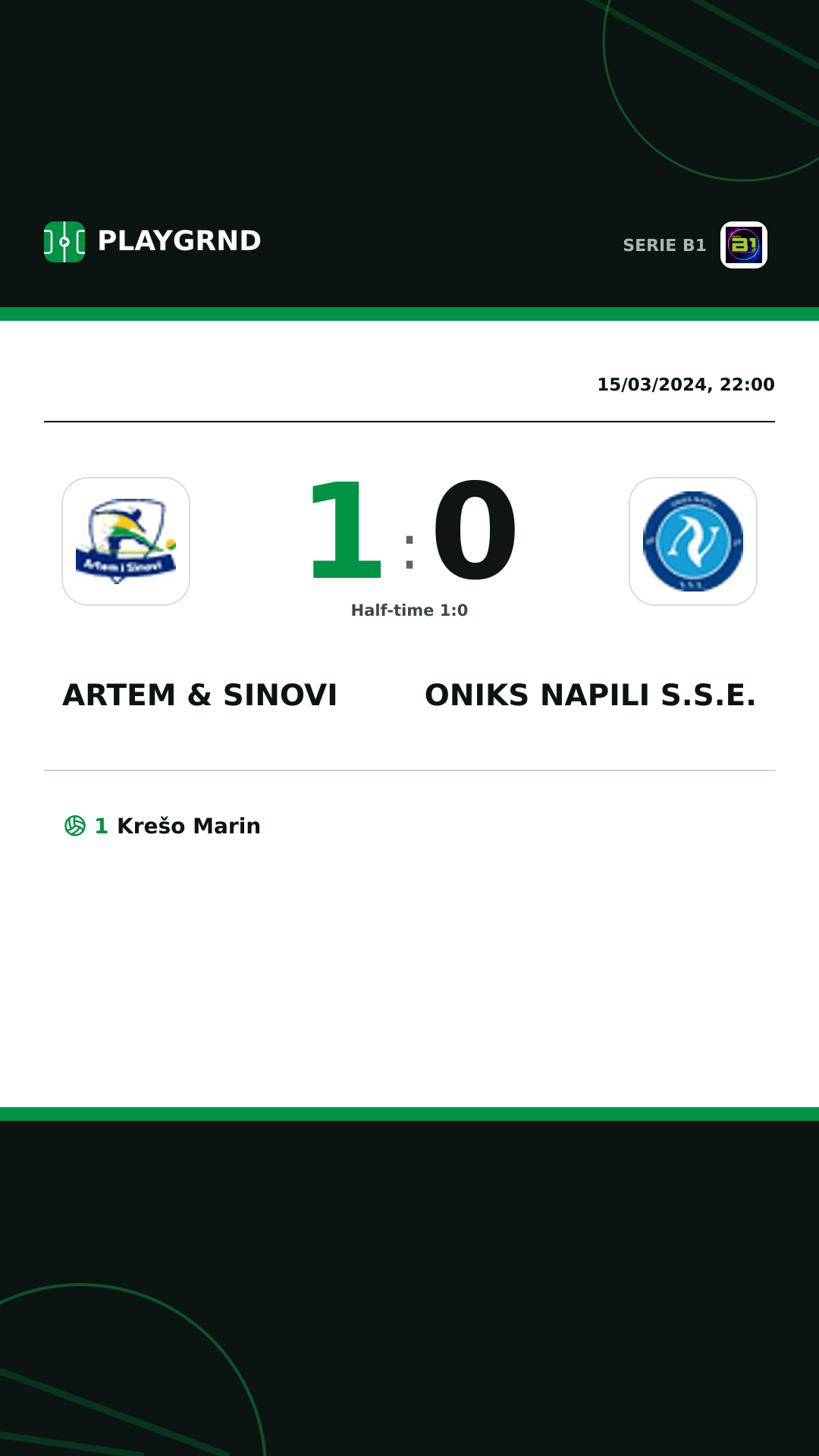 Instagram artwork: Artem & Sinovi 1:0 Oniks Napili S.S.E.