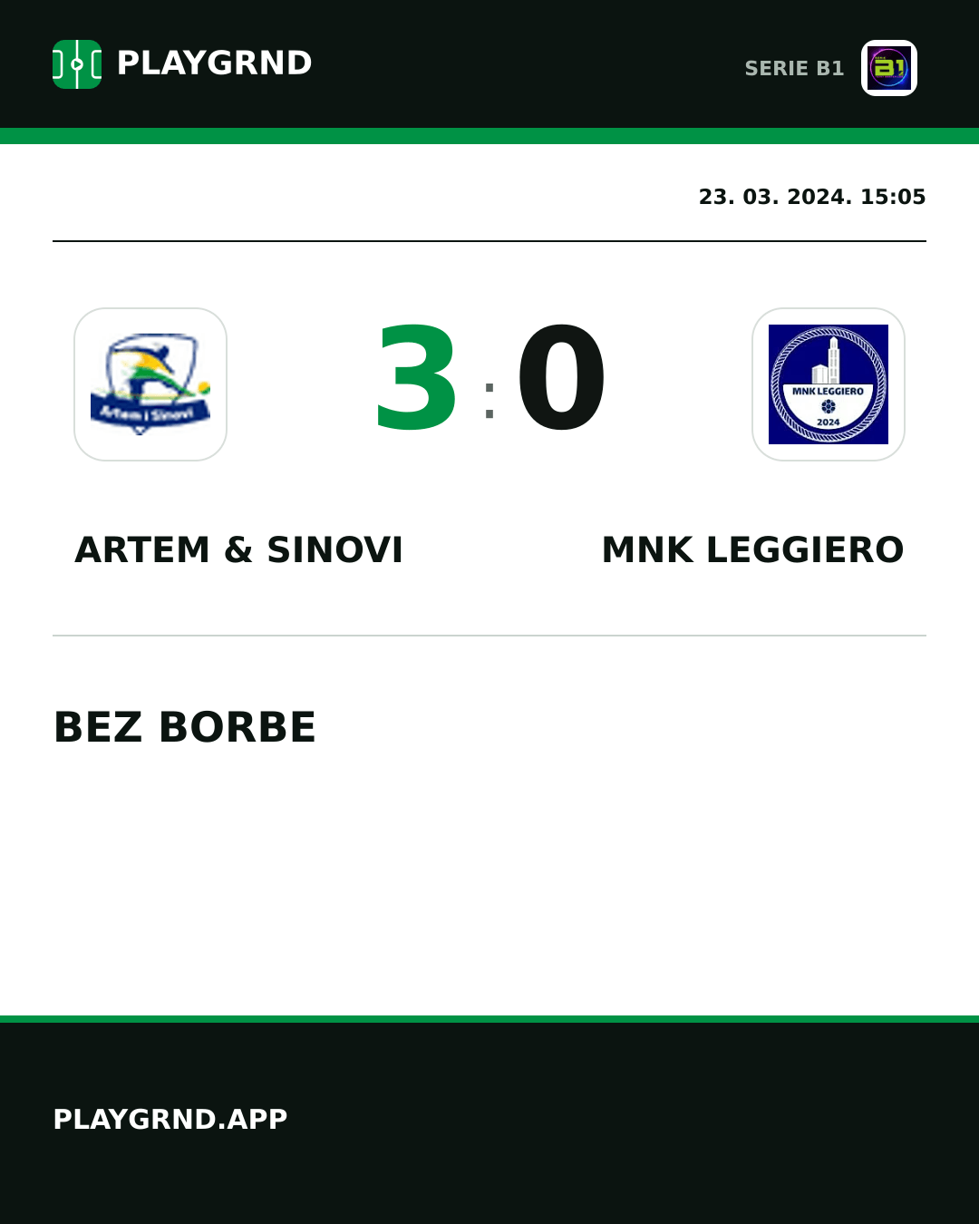 Instagram slika: Artem & Sinovi 3:0 MNK Leggiero