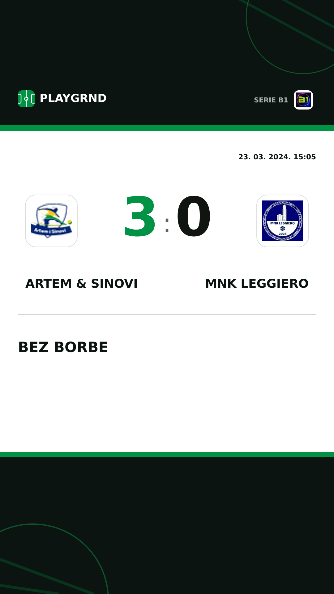 Instagram slika: Artem & Sinovi 3:0 MNK Leggiero