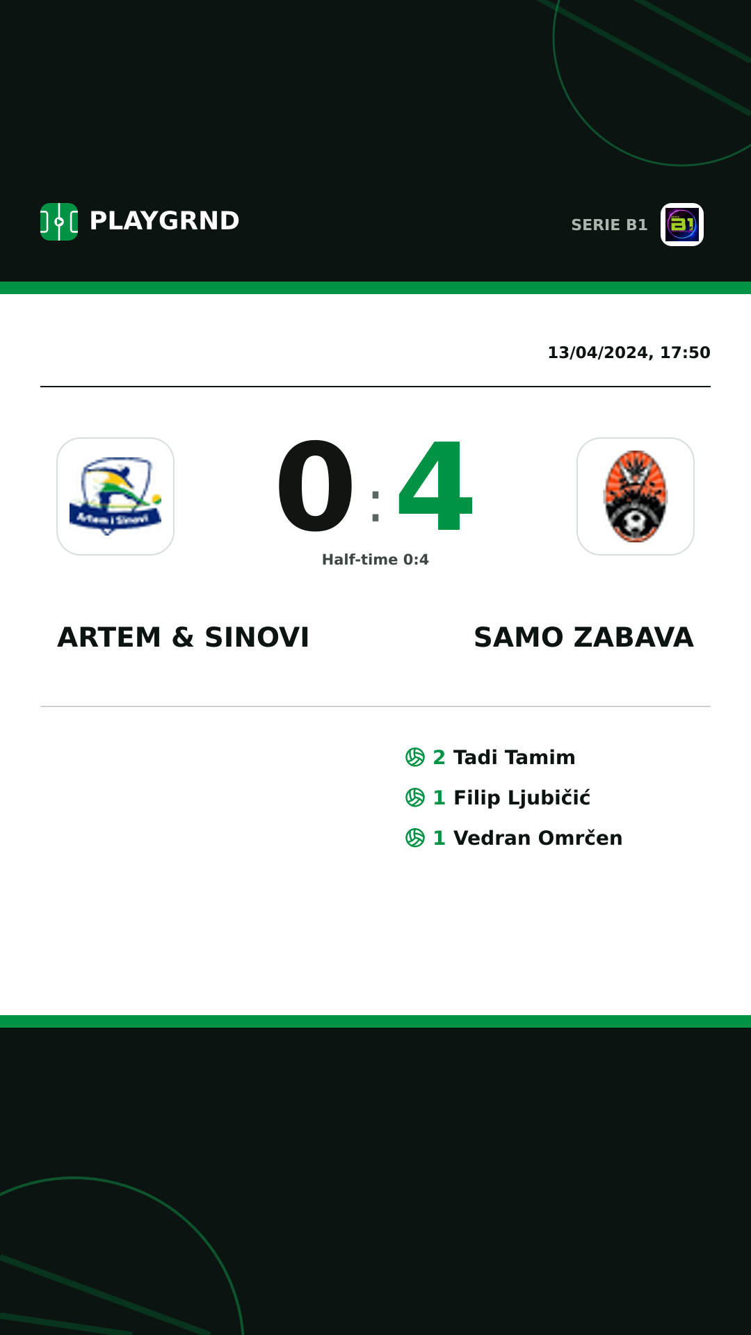 Instagram artwork: Artem & Sinovi 0:4 Samo Zabava