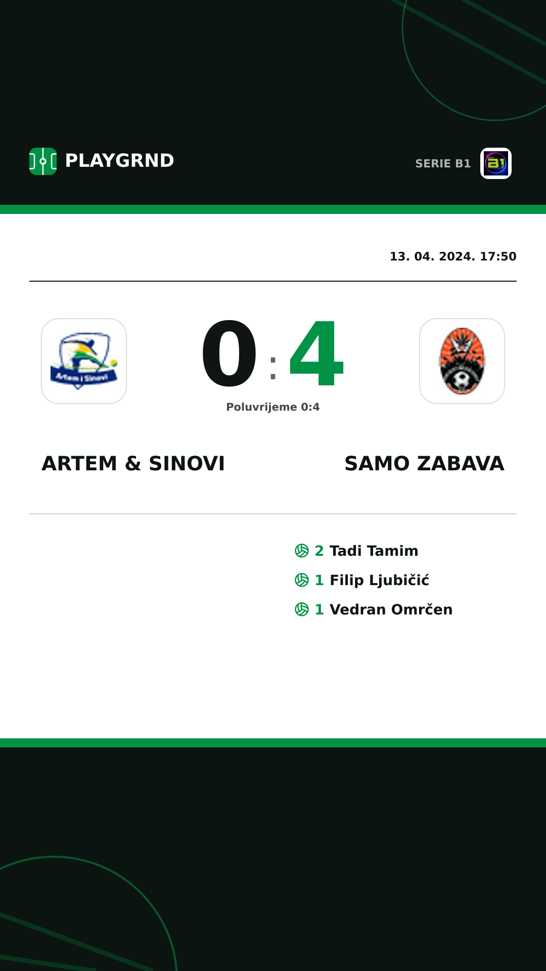 Instagram slika: Artem & Sinovi 0:4 Samo Zabava