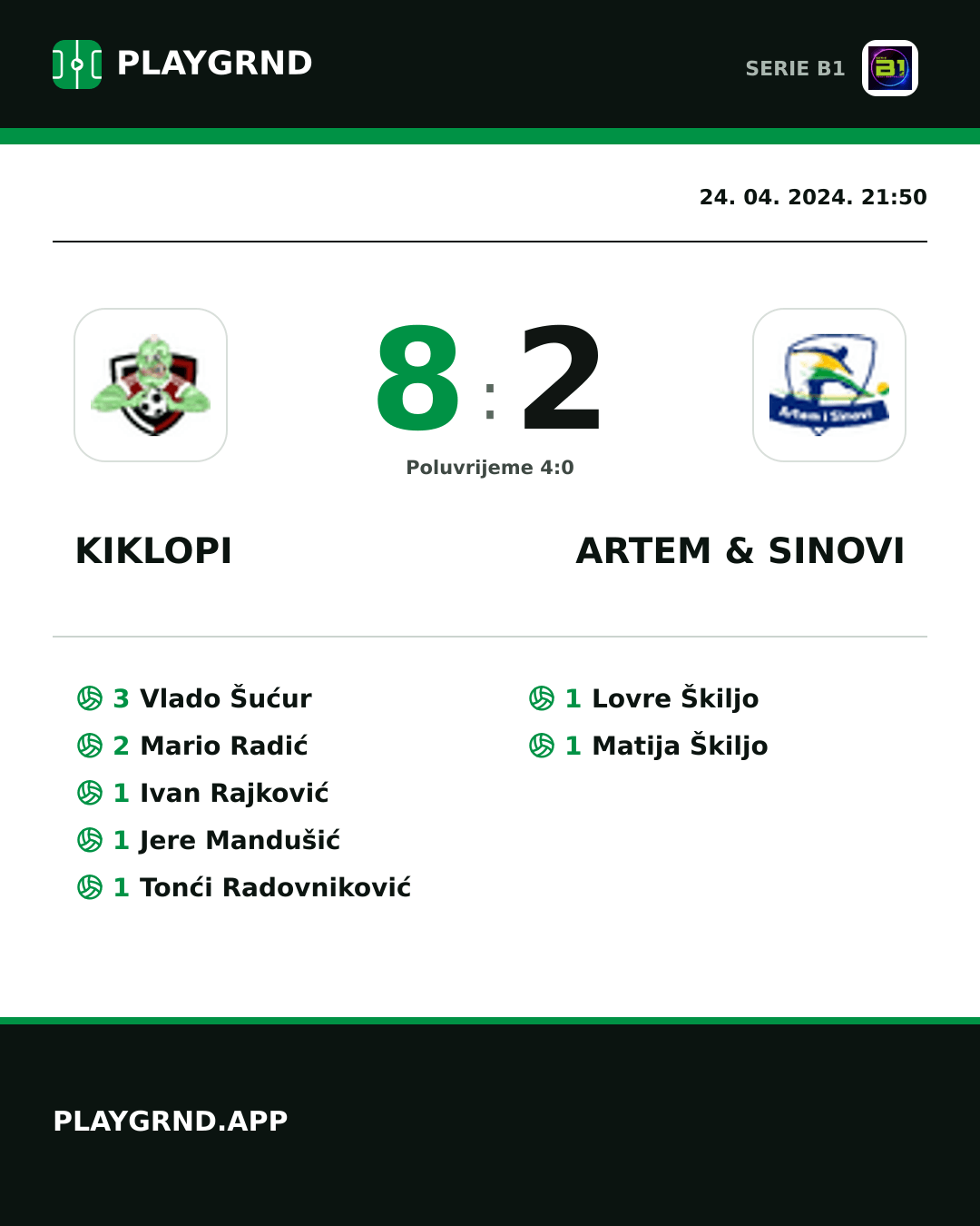 Instagram slika: Kiklopi 8:2 Artem & Sinovi