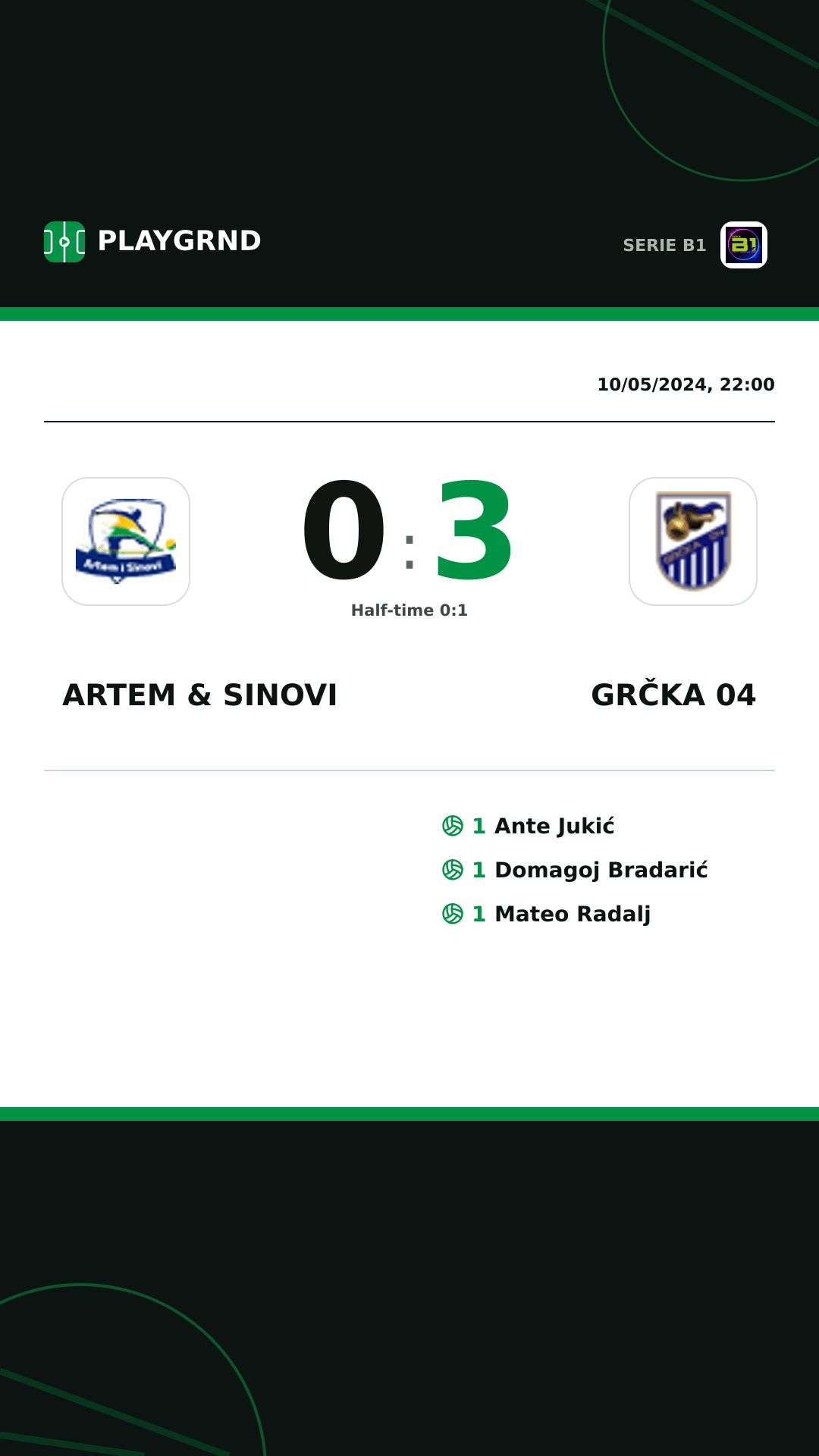 Instagram artwork: Artem & Sinovi 0:3 Grčka 04