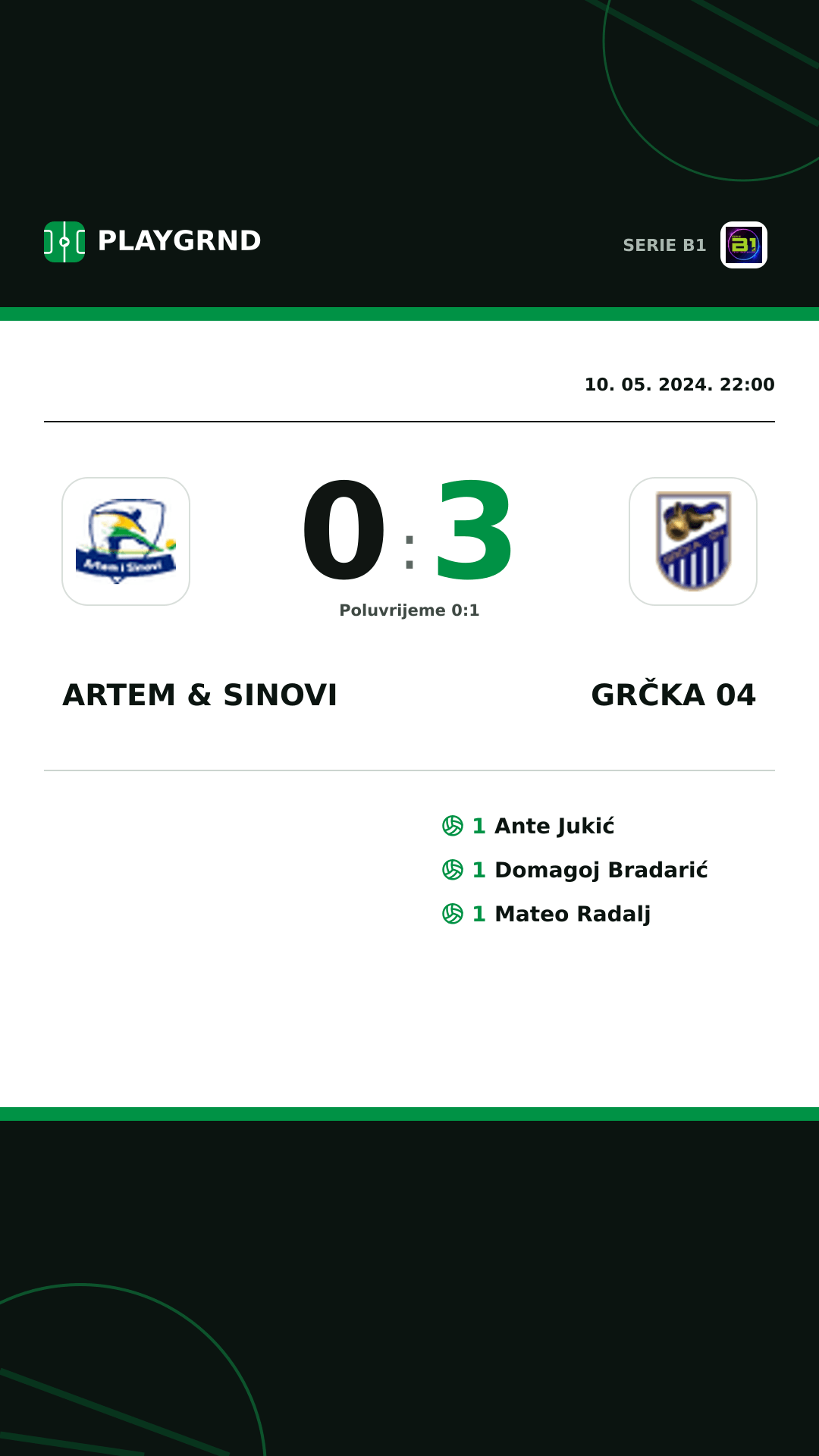 Instagram slika: Artem & Sinovi 0:3 Grčka 04