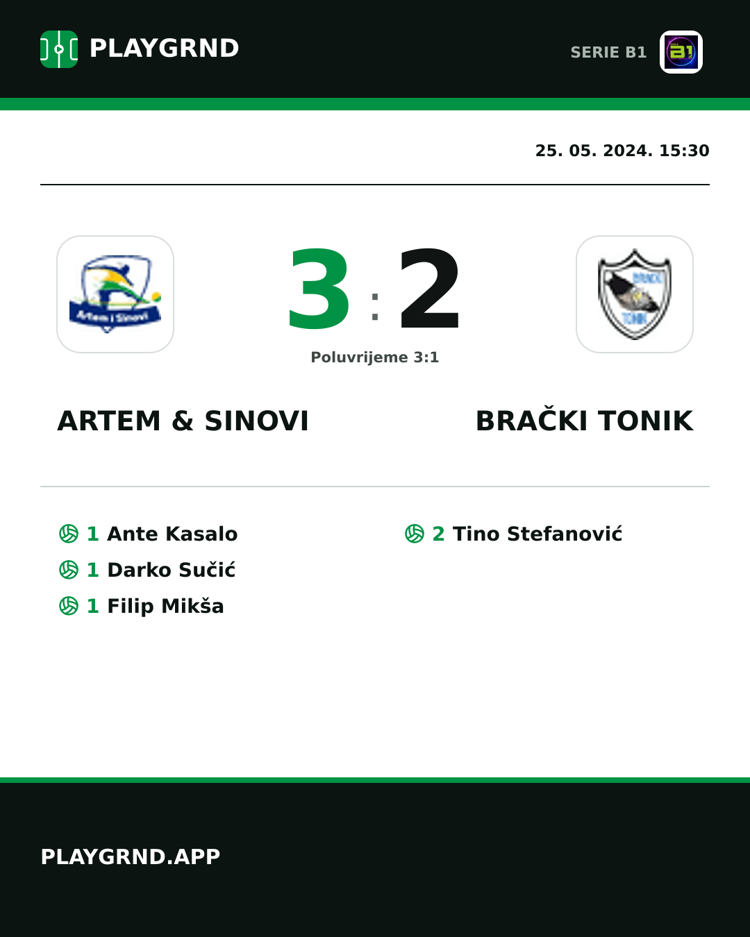 Instagram slika: Artem & Sinovi 3:2 Brački Tonik