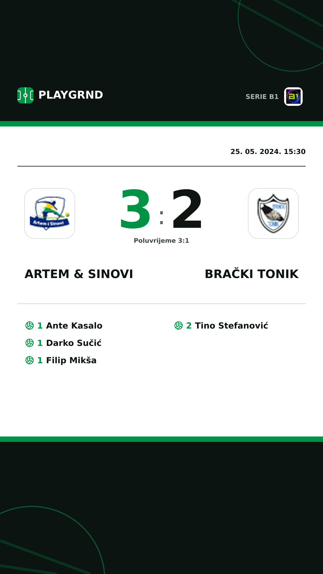 Instagram slika: Artem & Sinovi 3:2 Brački Tonik