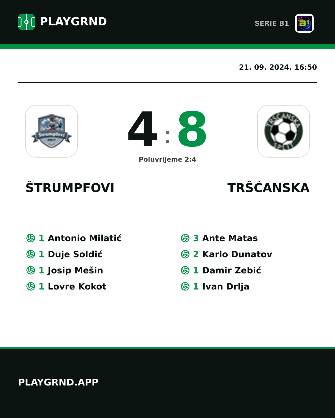 Instagram slika: Štrumpfovi 4:8 Tršćanska