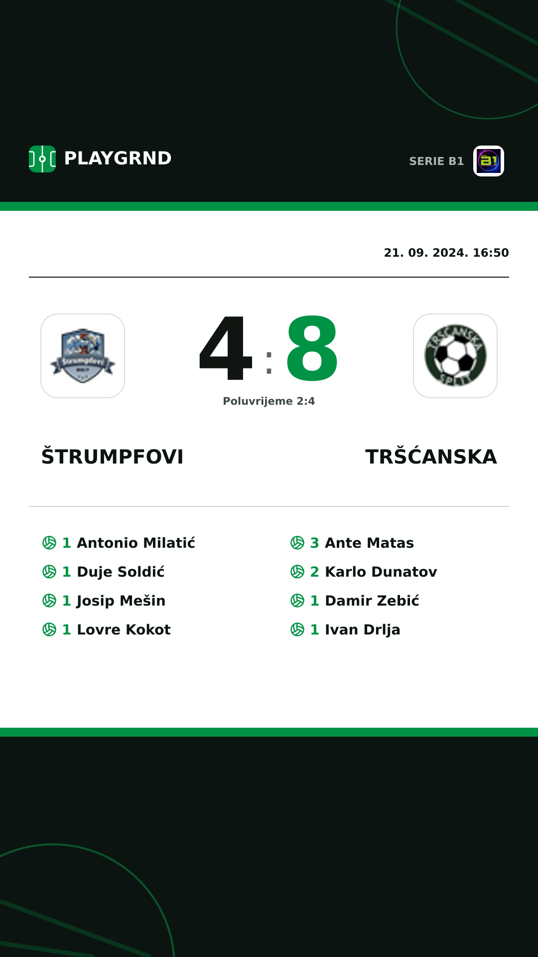 Instagram slika: Štrumpfovi 4:8 Tršćanska