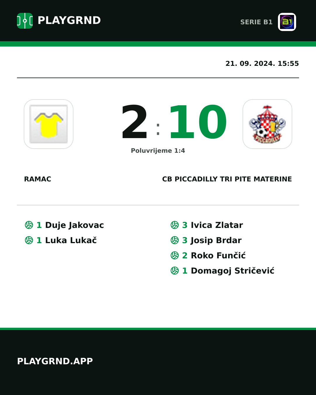 Instagram slika: Ramac 2:10 CB Piccadilly Tri Pite Materine