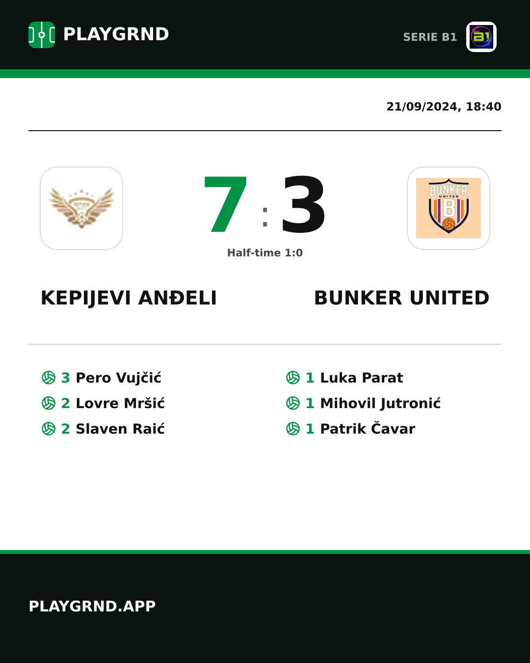 Instagram artwork: Kepijevi Anđeli 7:3 Bunker United