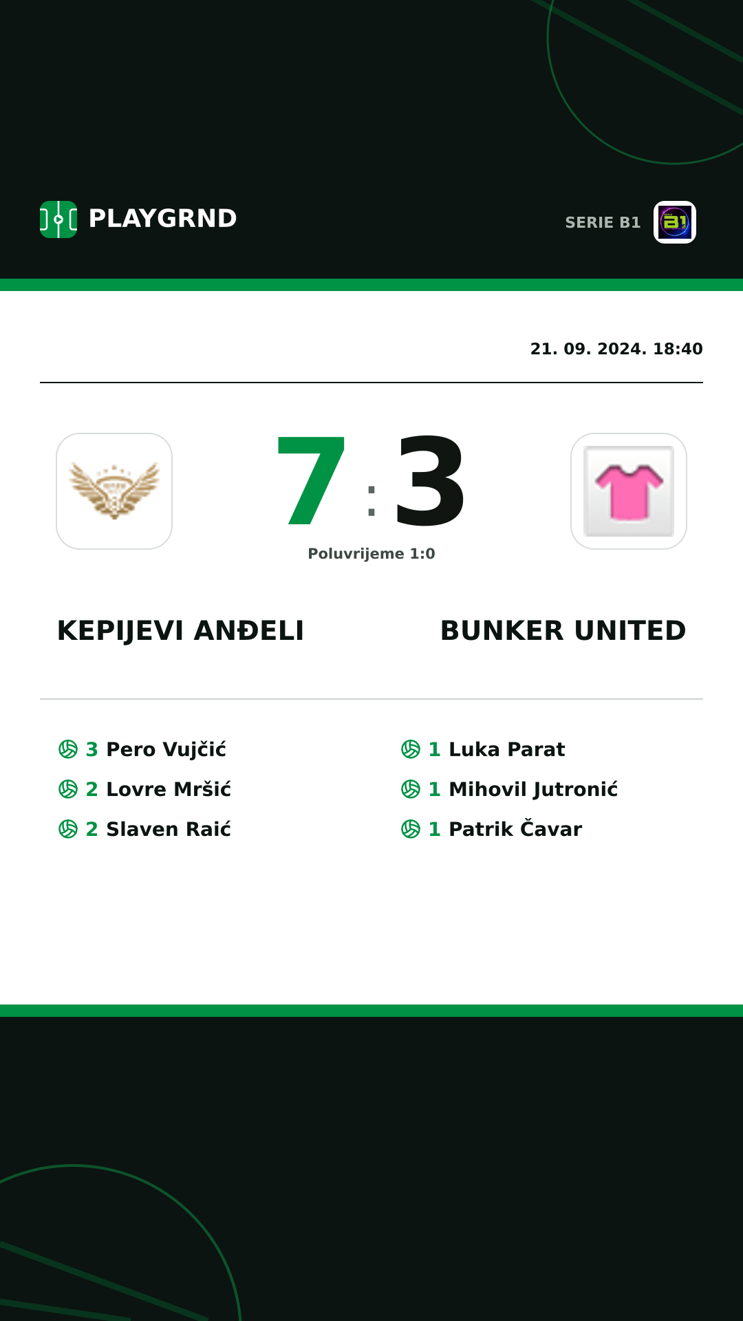 Instagram slika: Kepijevi Anđeli 7:3 Bunker United