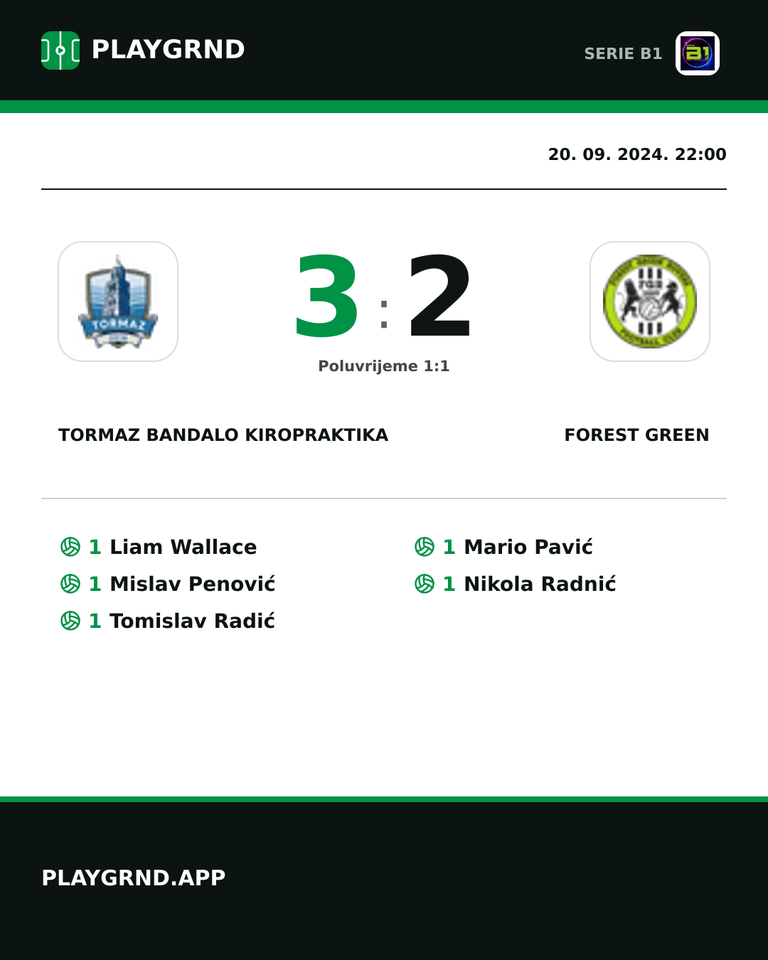Instagram slika: Tormaz Bandalo Kiropraktika 3:2 Forest Green