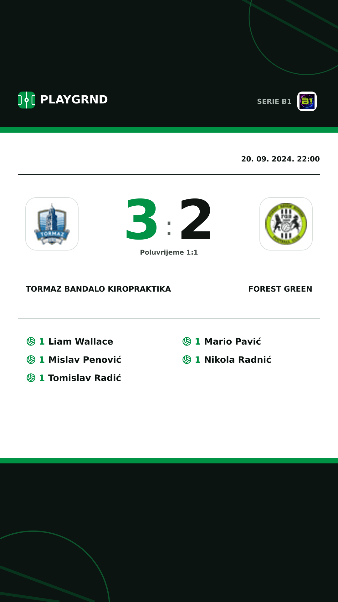 Instagram slika: Tormaz Bandalo Kiropraktika 3:2 Forest Green