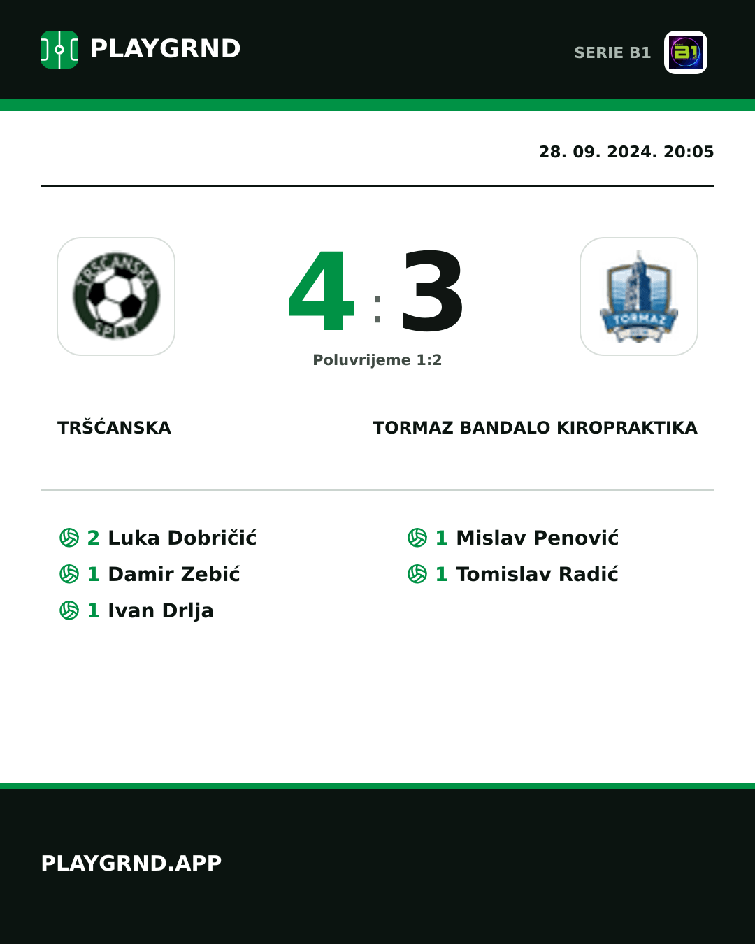Instagram slika: Tršćanska 4:3 Tormaz Bandalo Kiropraktika