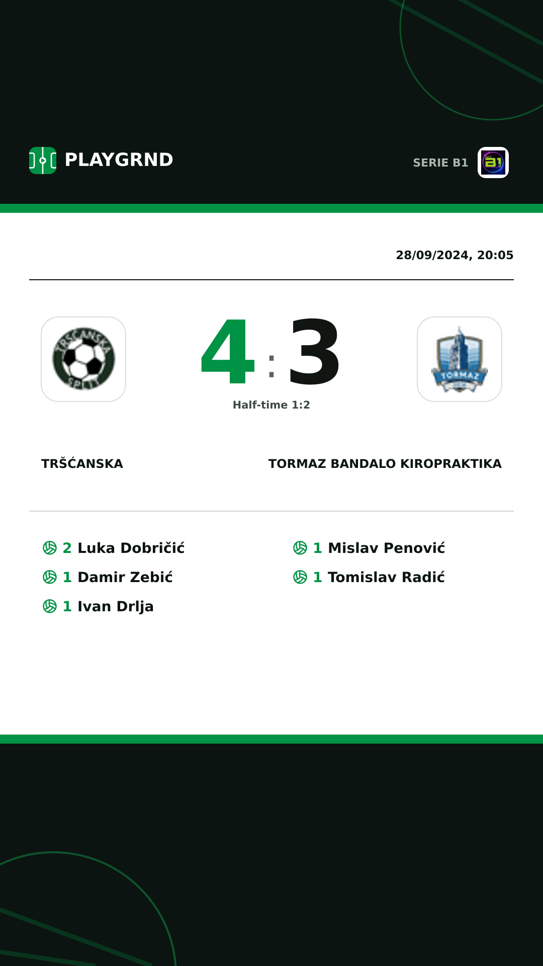 Instagram artwork: Tršćanska 4:3 Tormaz Bandalo Kiropraktika