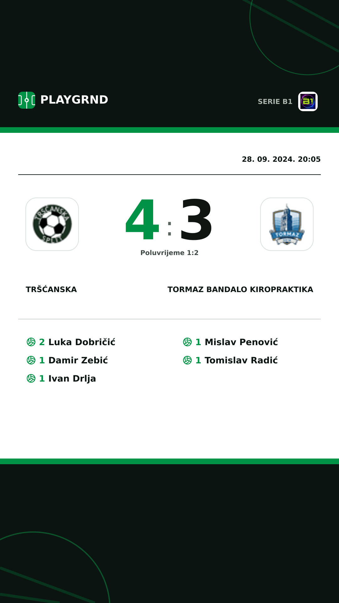 Instagram slika: Tršćanska 4:3 Tormaz Bandalo Kiropraktika