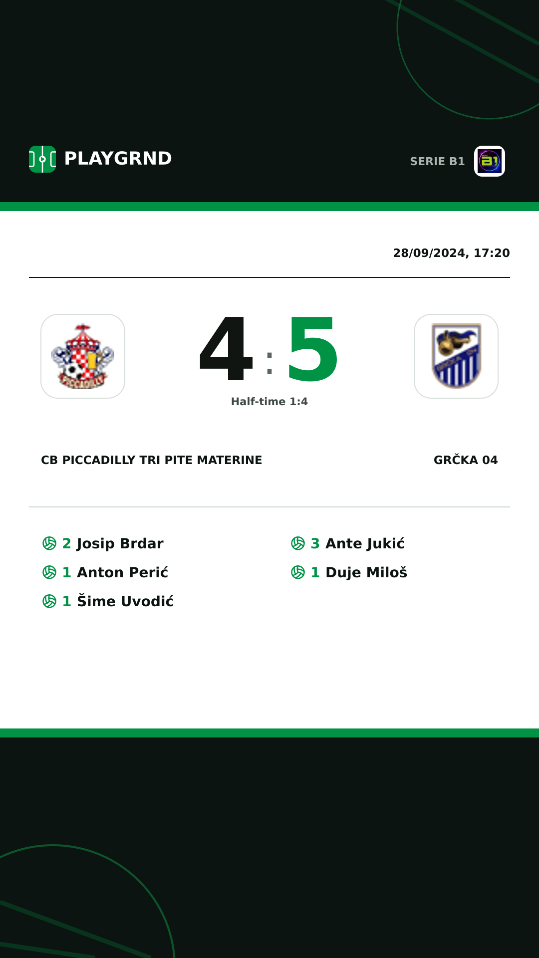 Instagram artwork: CB Piccadilly Tri Pite Materine 4:5 Grčka 04
