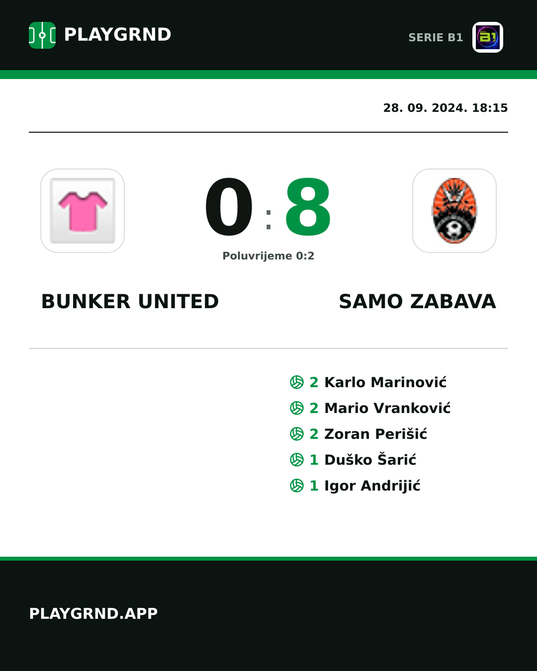 Instagram slika: Bunker United 0:8 Samo Zabava