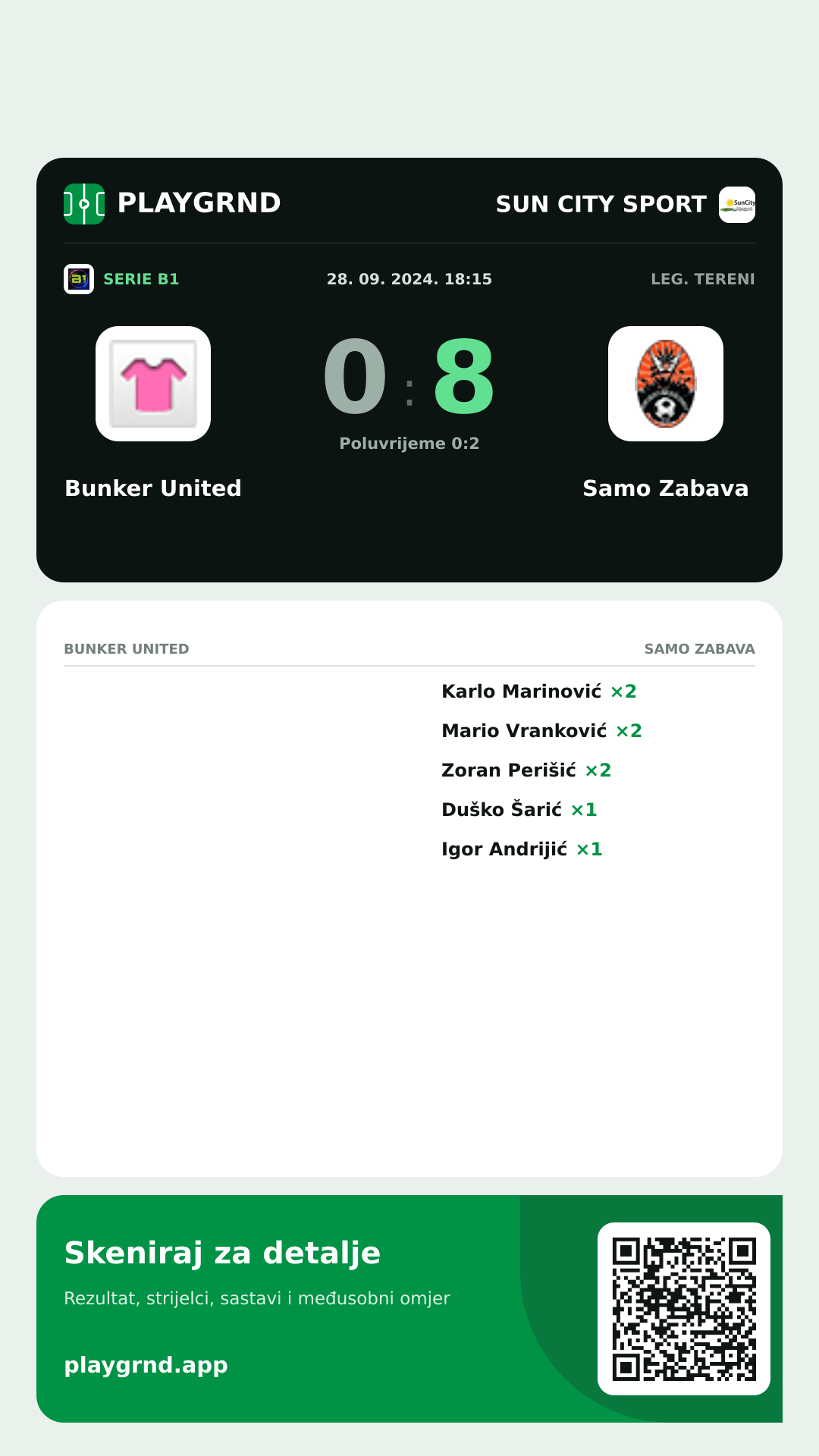 Story slika: Bunker United 0:8 Samo Zabava