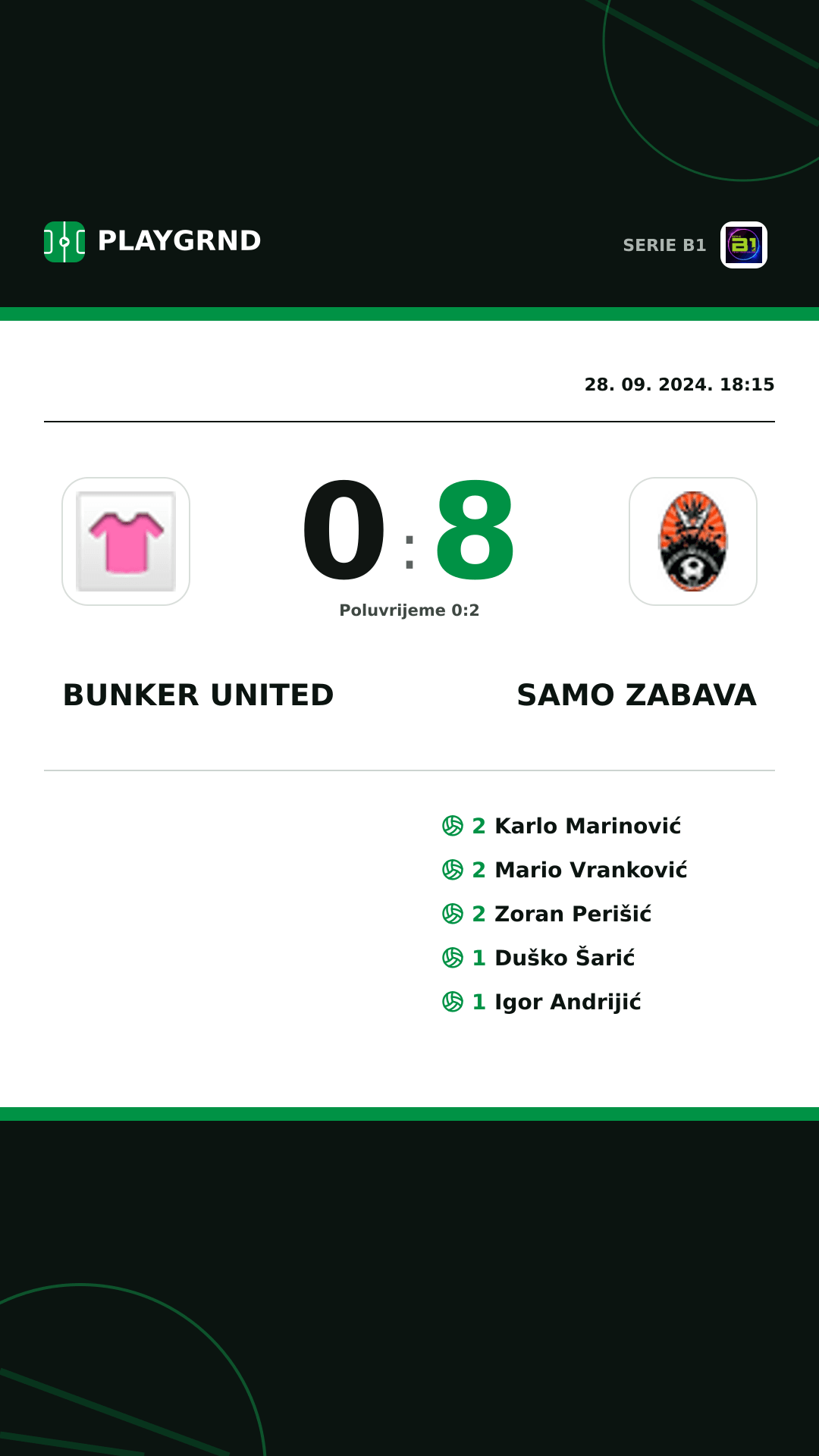 Instagram slika: Bunker United 0:8 Samo Zabava
