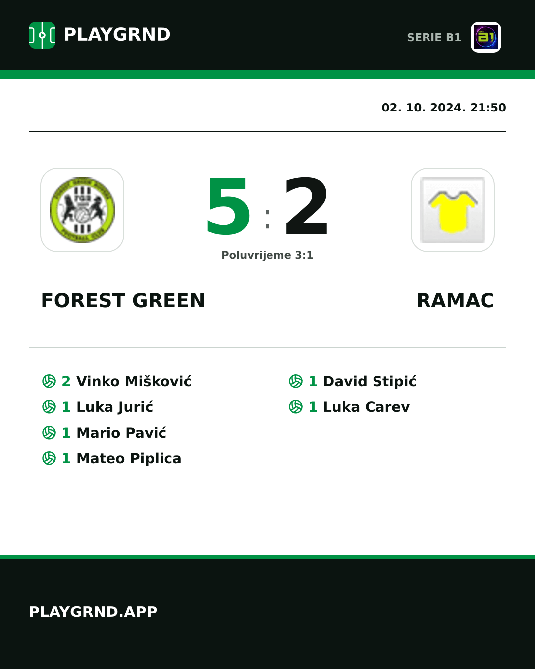 Instagram slika: Forest Green 5:2 Ramac