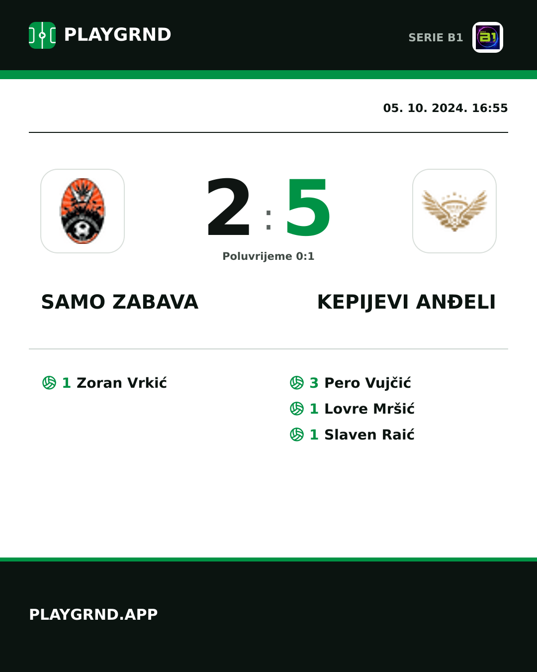 Instagram slika: Samo Zabava 2:5 Kepijevi Anđeli