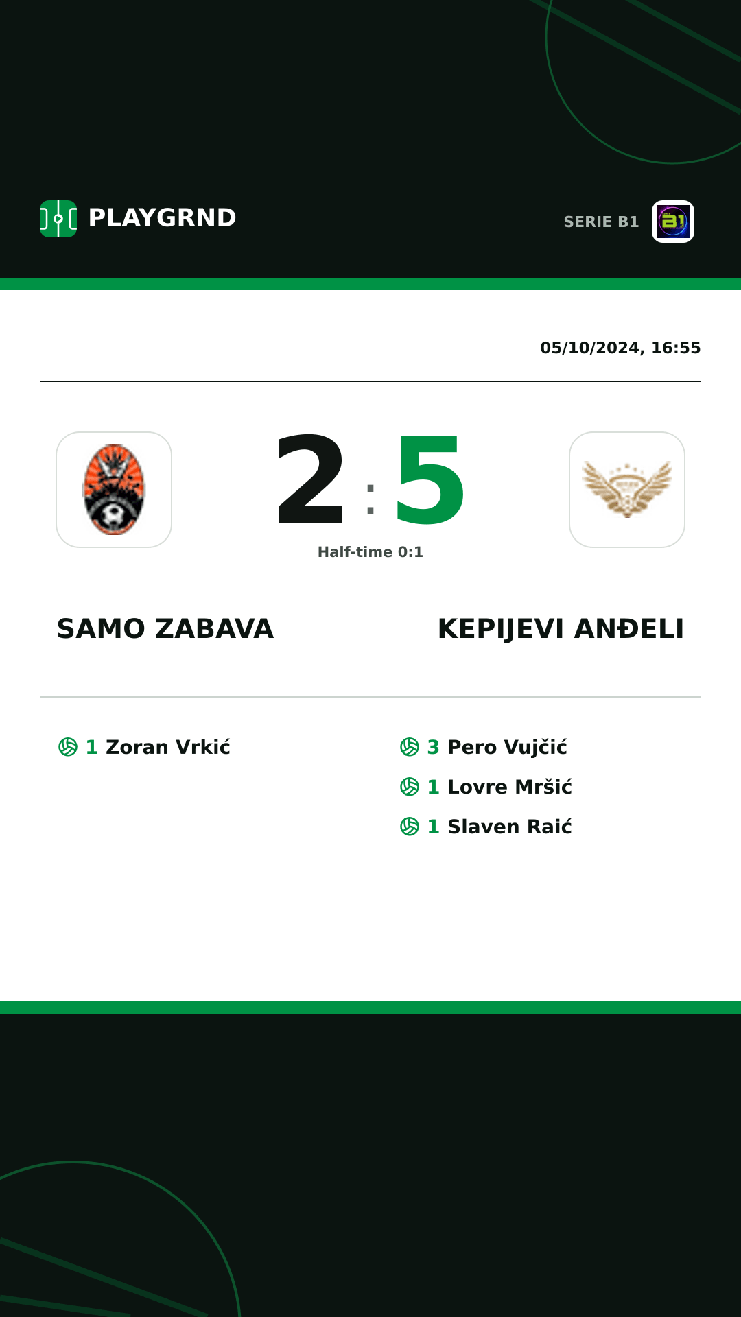 Instagram artwork: Samo Zabava 2:5 Kepijevi Anđeli