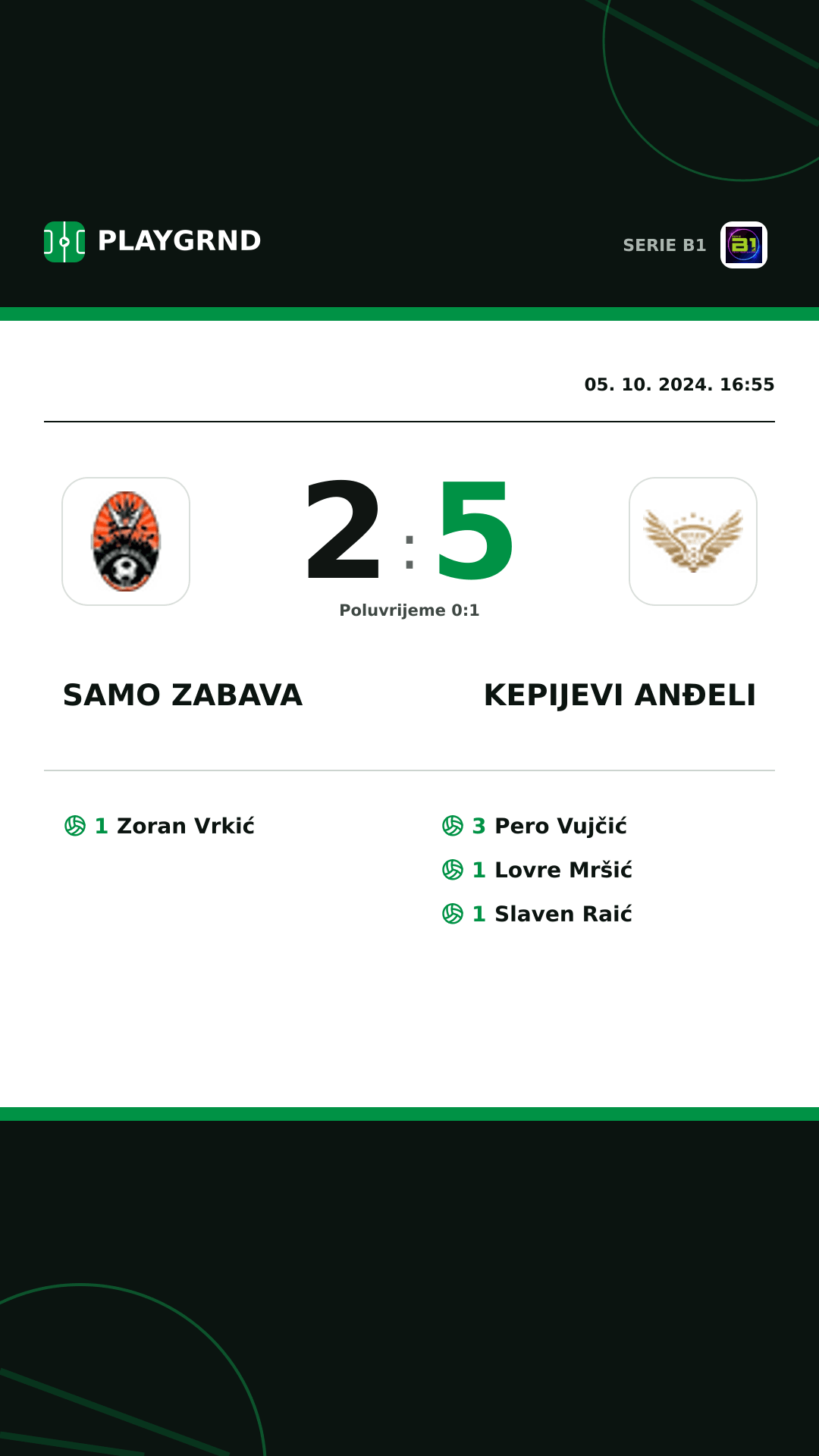 Instagram slika: Samo Zabava 2:5 Kepijevi Anđeli