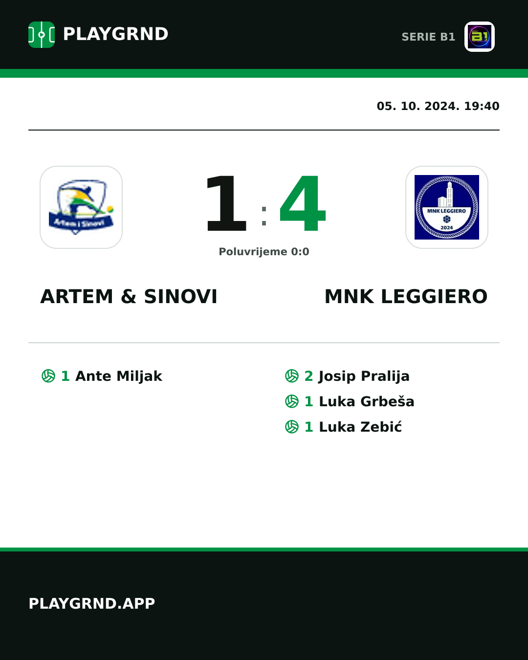 Instagram slika: Artem & Sinovi 1:4 MNK Leggiero
