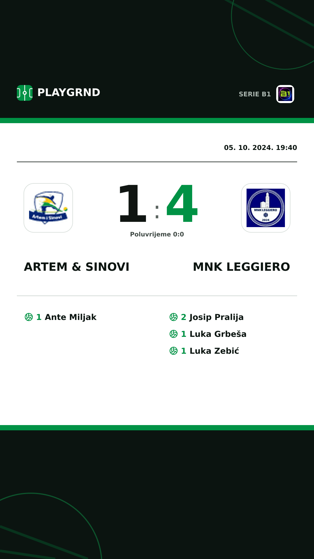 Instagram slika: Artem & Sinovi 1:4 MNK Leggiero