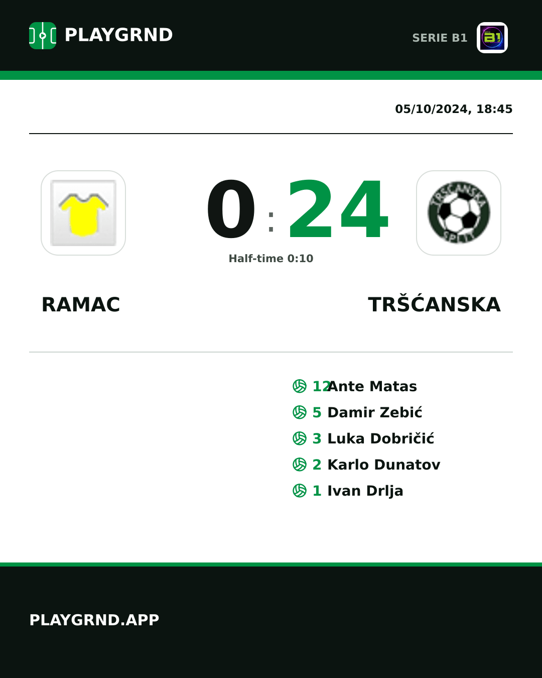 Instagram artwork: Ramac 0:24 Tršćanska