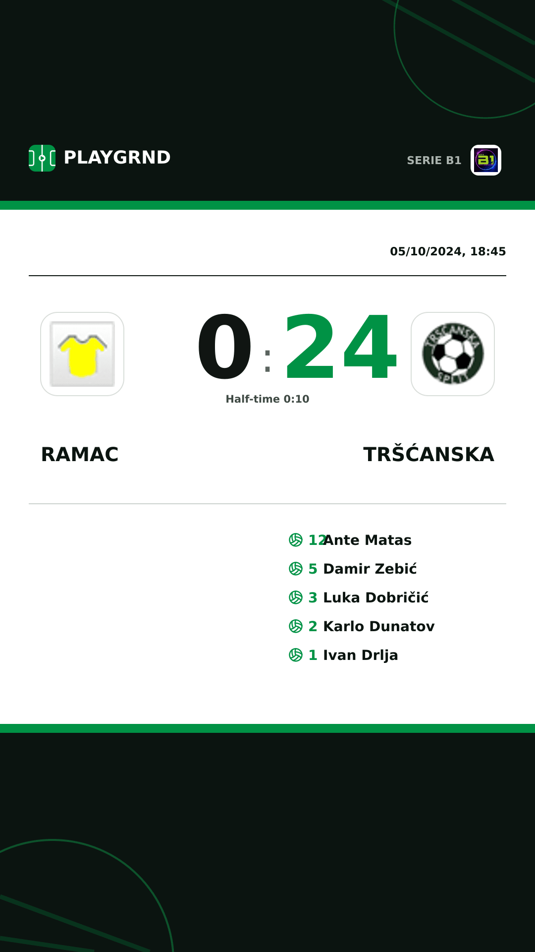 Instagram artwork: Ramac 0:24 Tršćanska