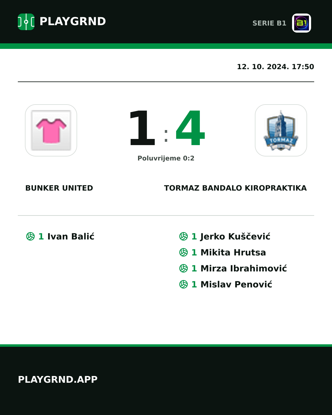 Instagram slika: Bunker United 1:4 Tormaz Bandalo Kiropraktika
