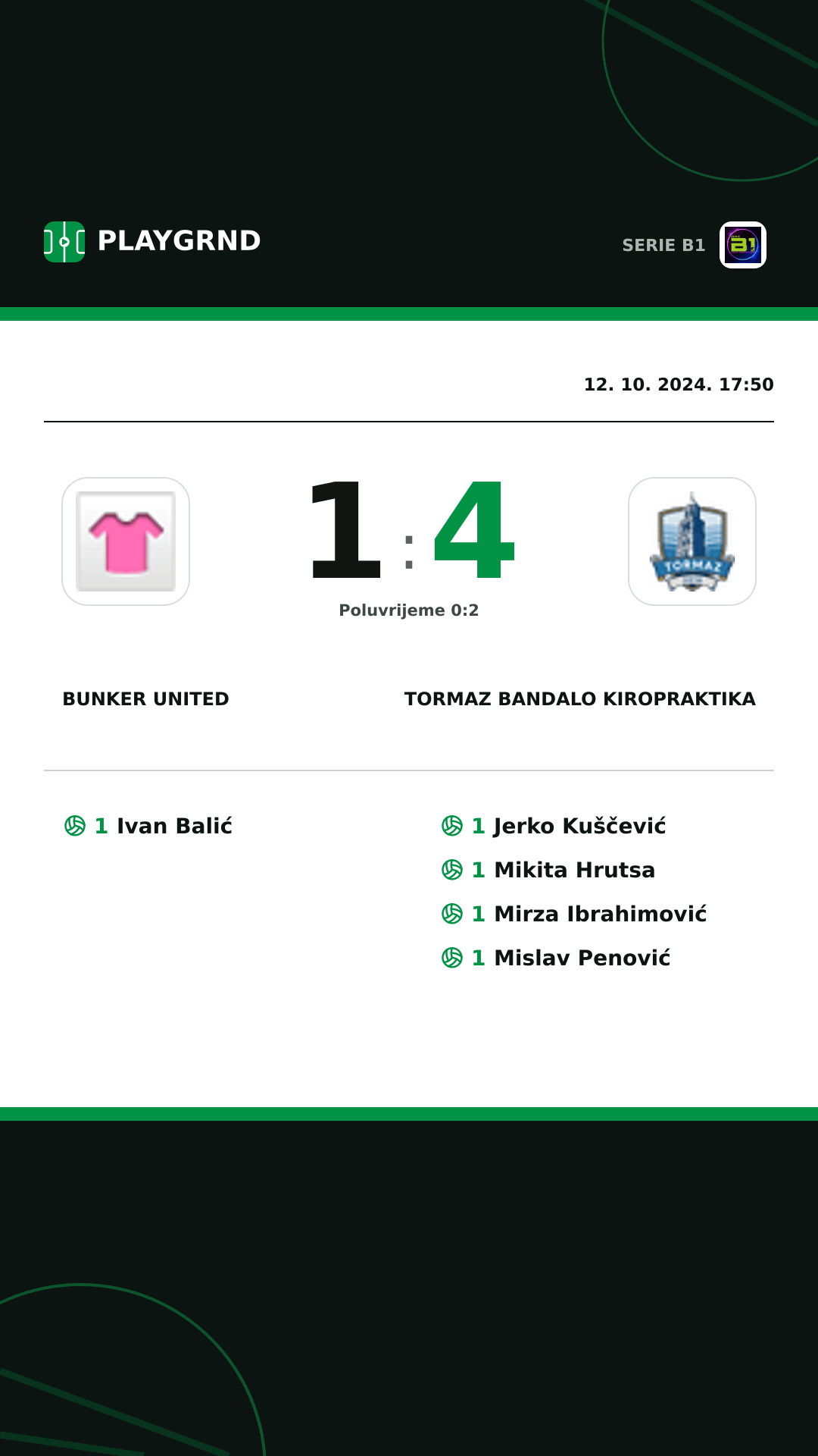 Instagram slika: Bunker United 1:4 Tormaz Bandalo Kiropraktika