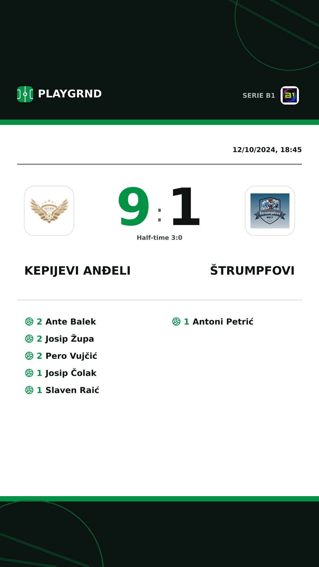 Instagram artwork: Kepijevi Anđeli 9:1 Štrumpfovi