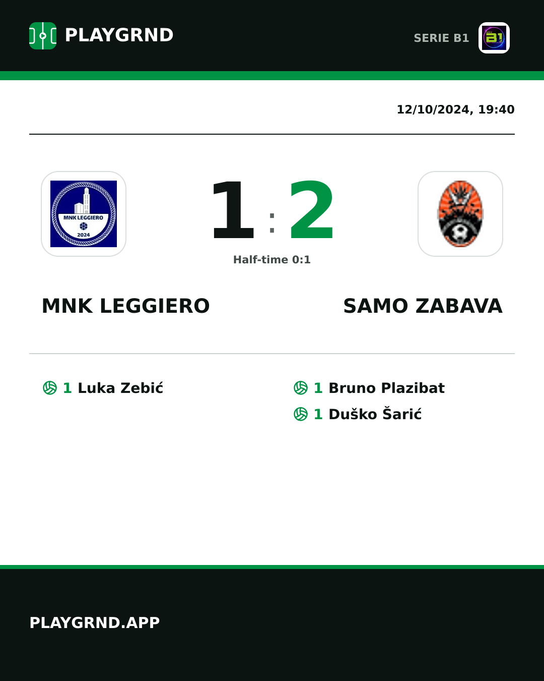 Instagram artwork: MNK Leggiero 1:2 Samo Zabava