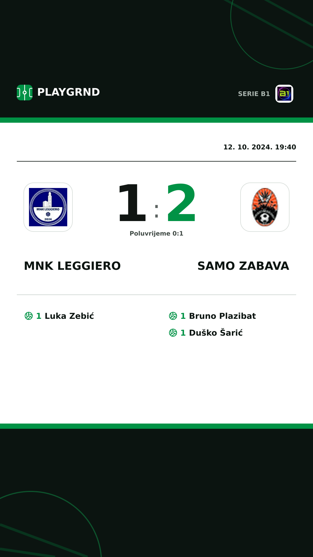 Instagram slika: MNK Leggiero 1:2 Samo Zabava