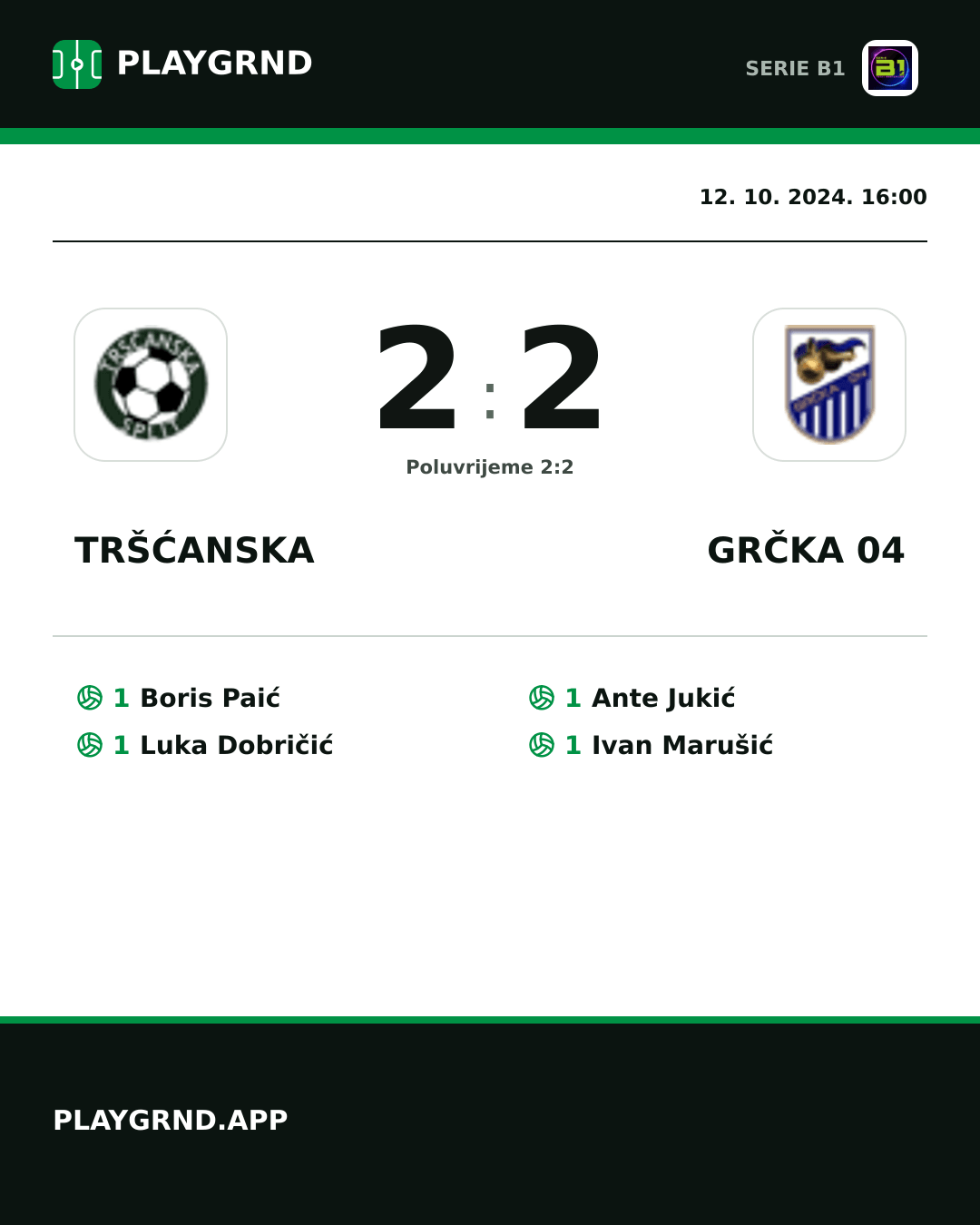 Instagram slika: Tršćanska 2:2 Grčka 04