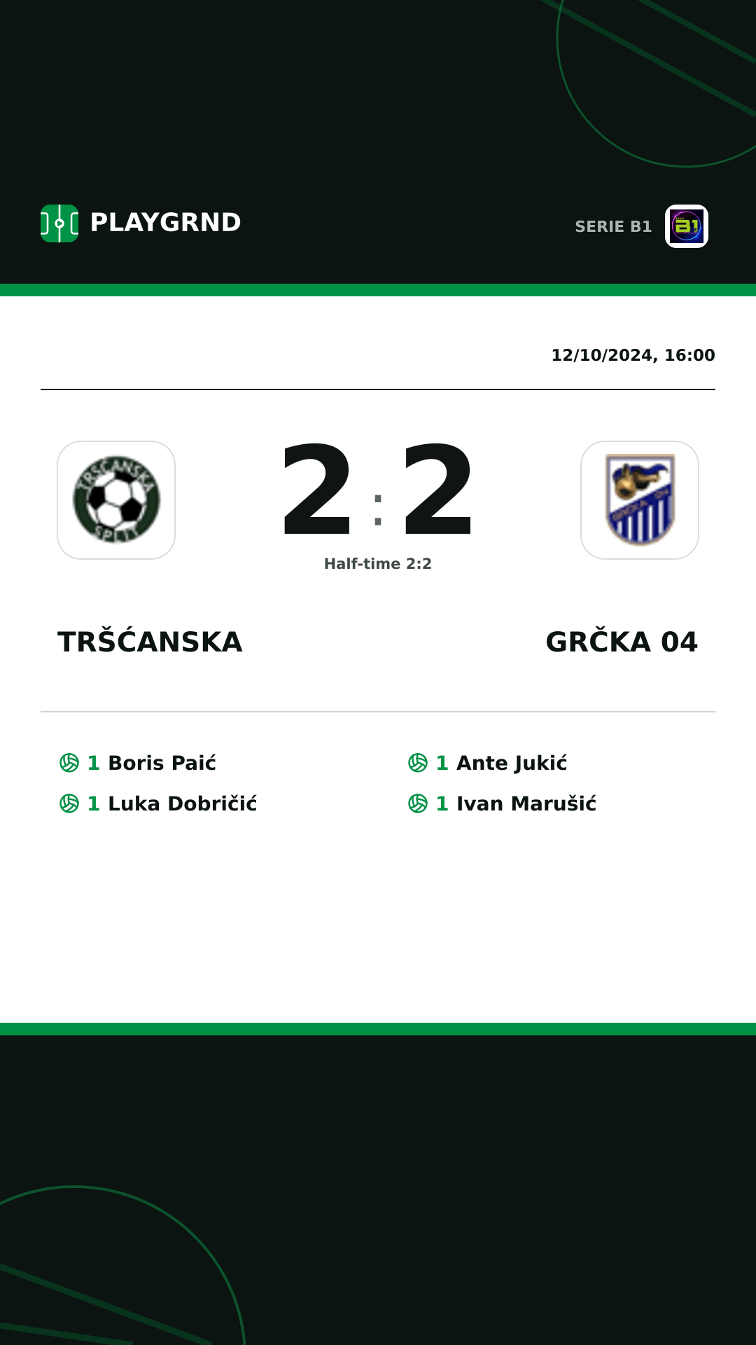 Instagram artwork: Tršćanska 2:2 Grčka 04