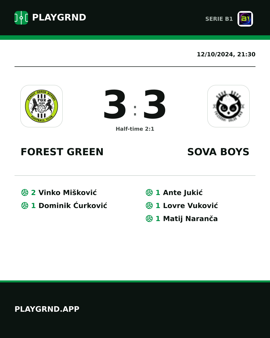 Instagram artwork: Forest Green 3:3 Sova Boys