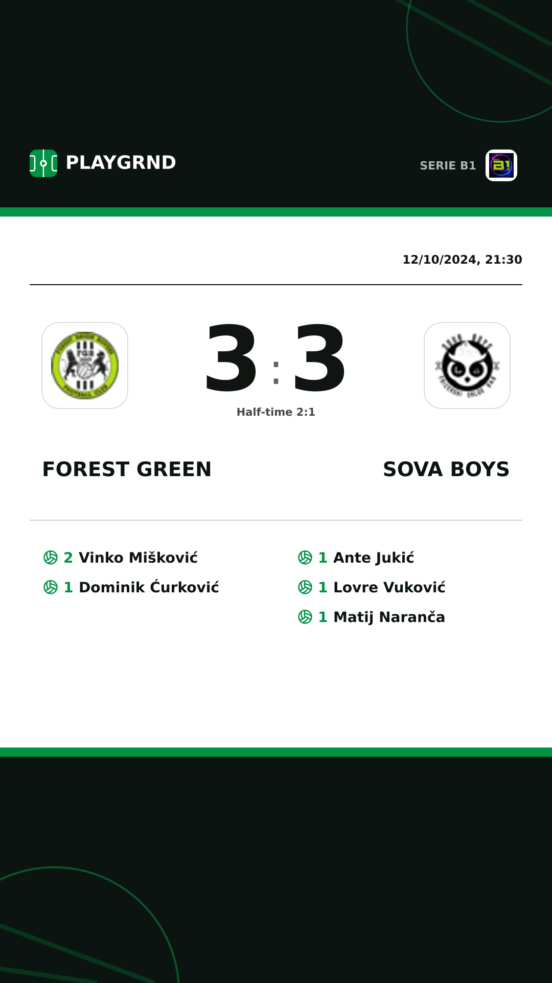 Instagram artwork: Forest Green 3:3 Sova Boys