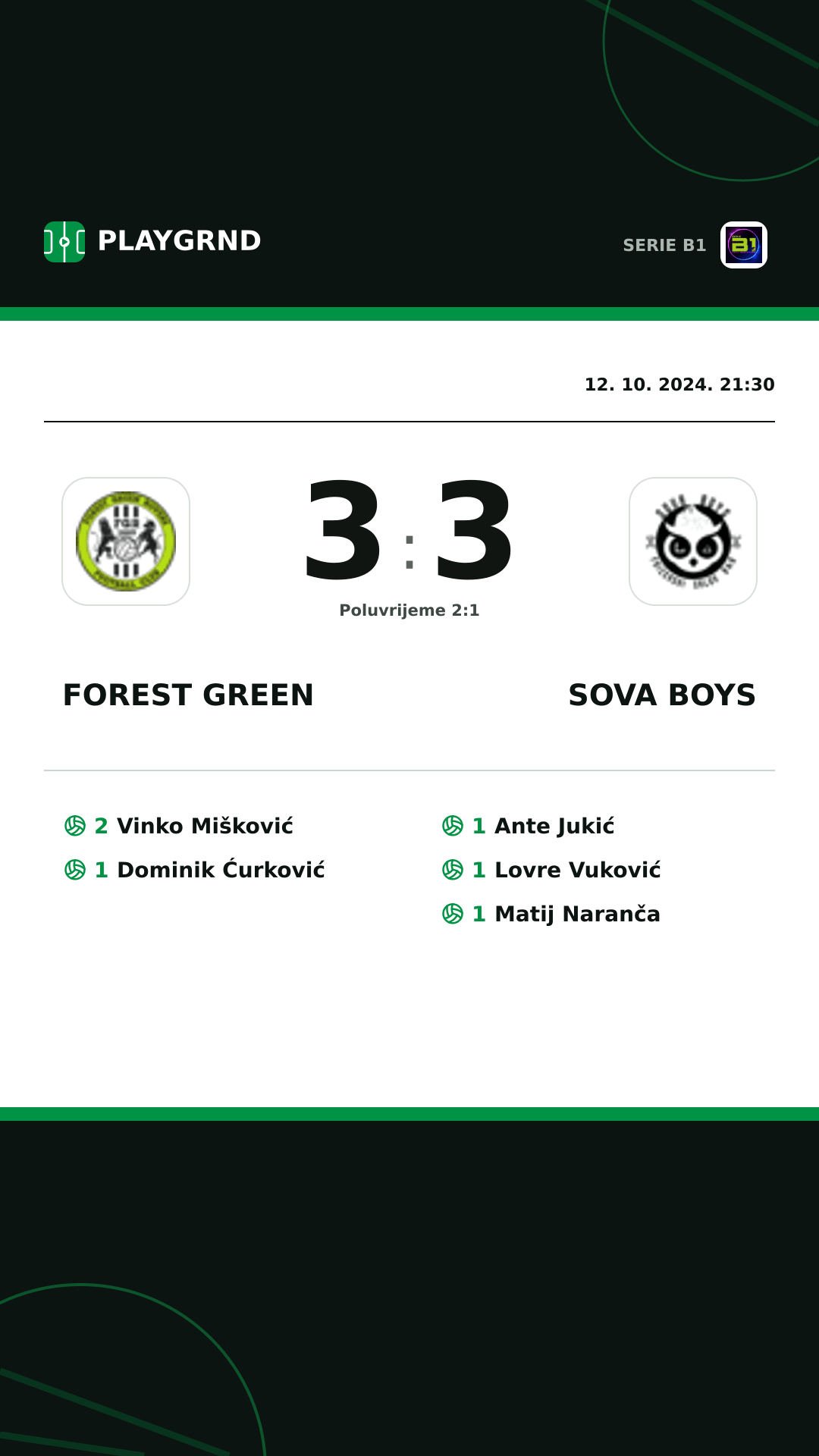 Instagram slika: Forest Green 3:3 Sova Boys