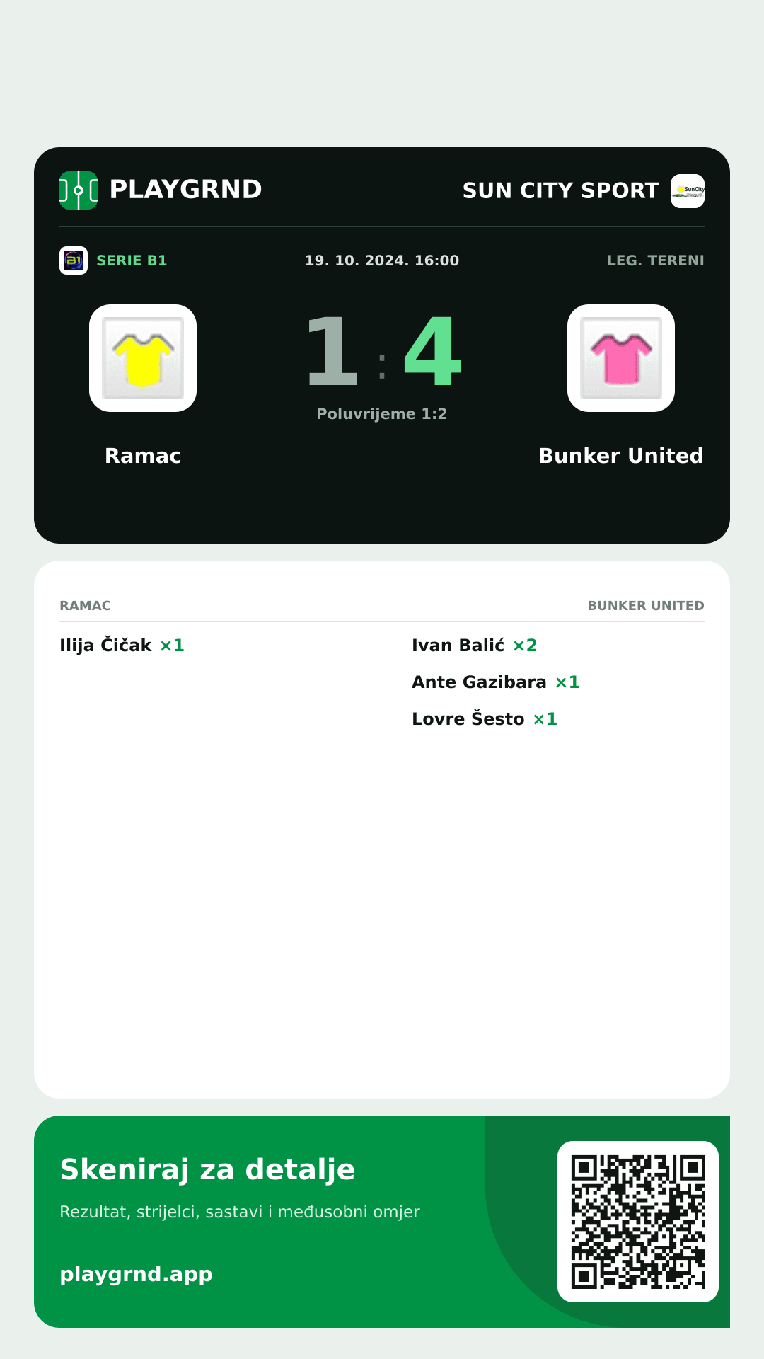 Story slika: Ramac 1:4 Bunker United