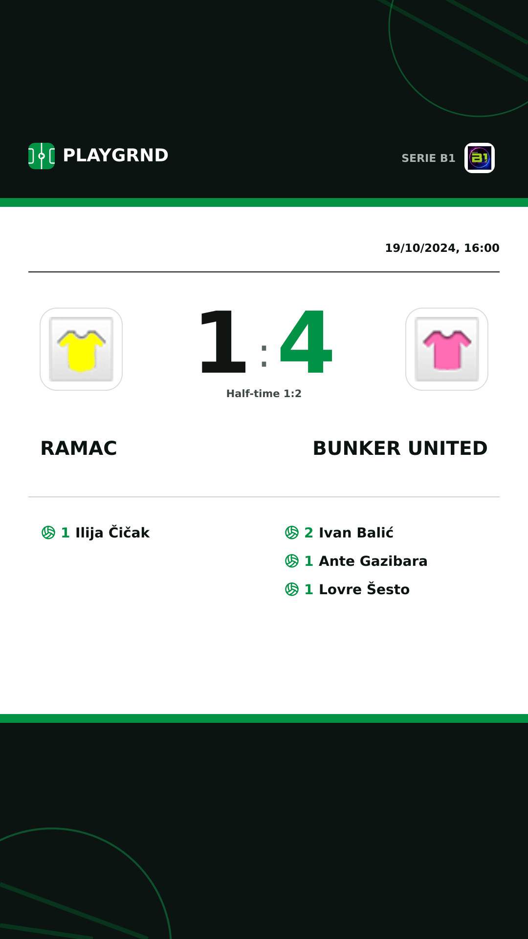 Instagram artwork: Ramac 1:4 Bunker United