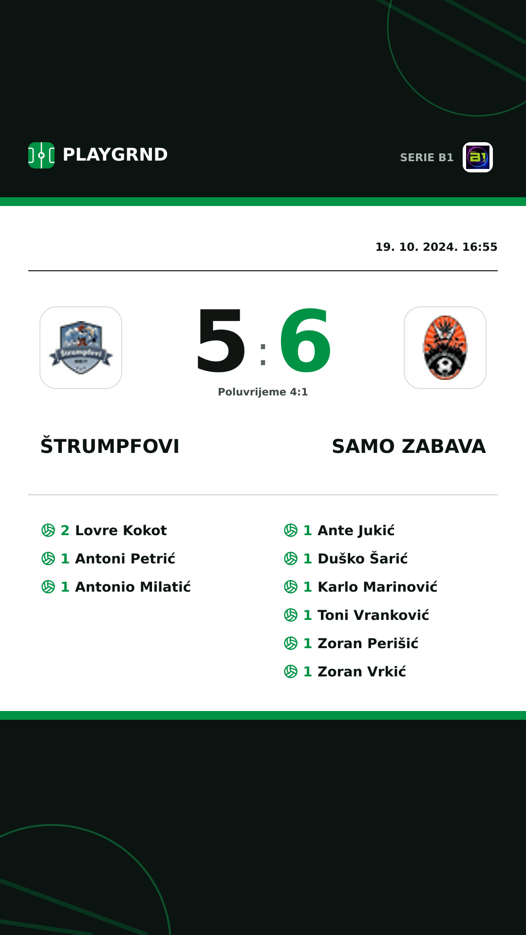 Instagram slika: Štrumpfovi 5:6 Samo Zabava