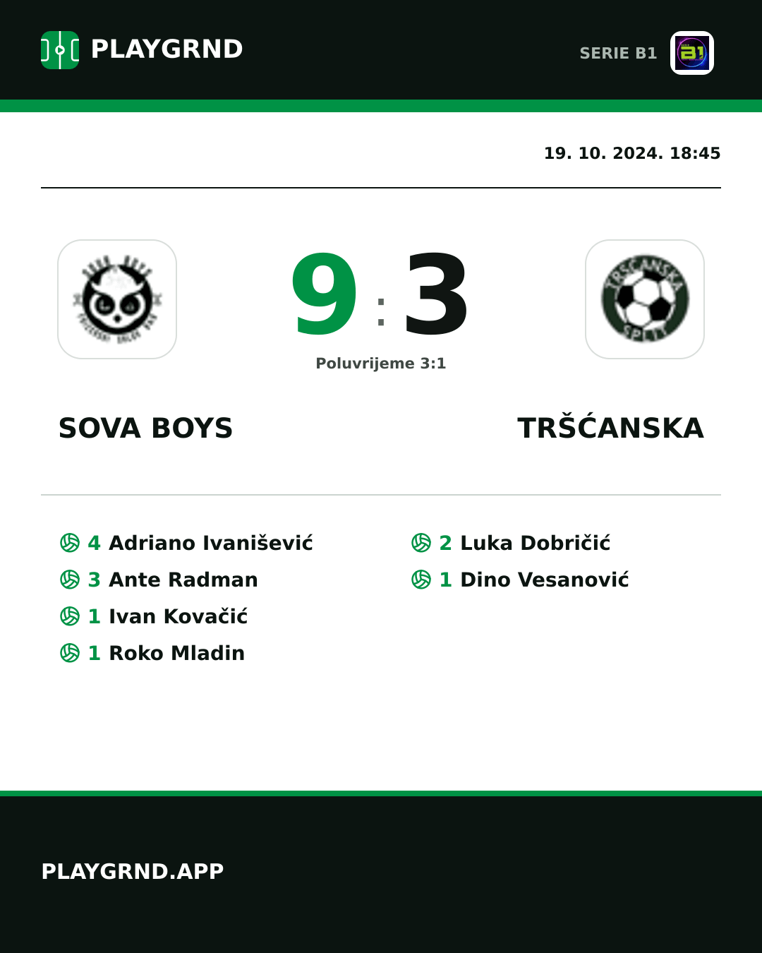 Instagram slika: Sova Boys 9:3 Tršćanska