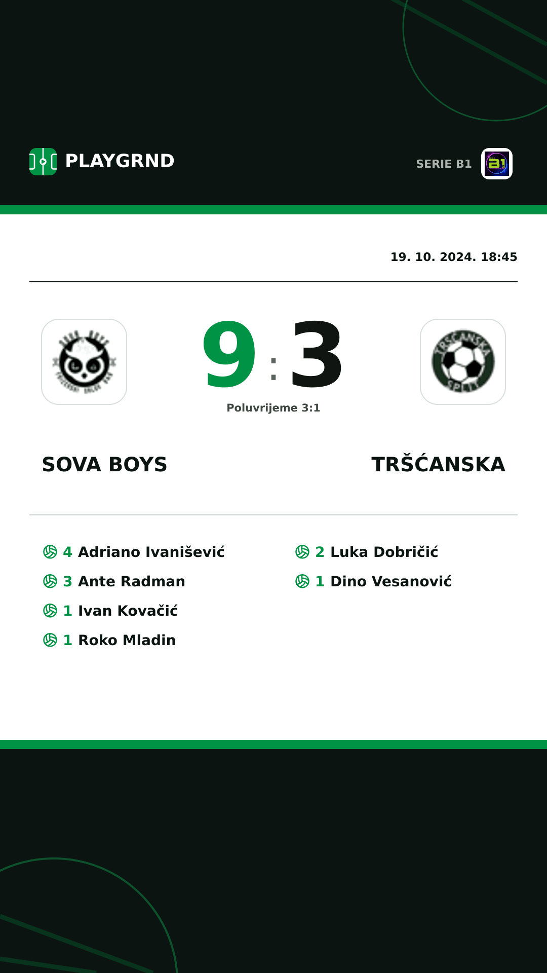 Instagram slika: Sova Boys 9:3 Tršćanska